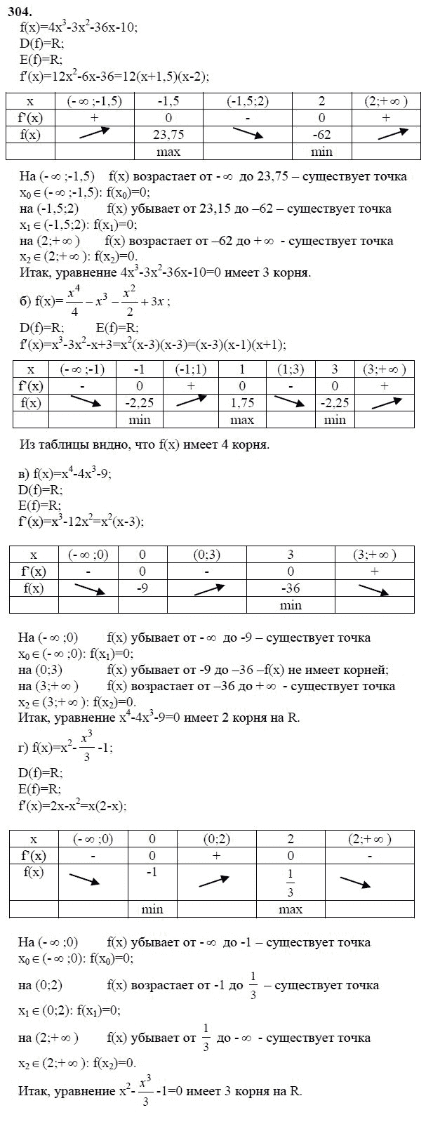 Страница (упражнение) 304 учебника. Ответ на вопрос упражнения 304 ГДЗ решебник по алгебре 10-11 класс Колмогоров