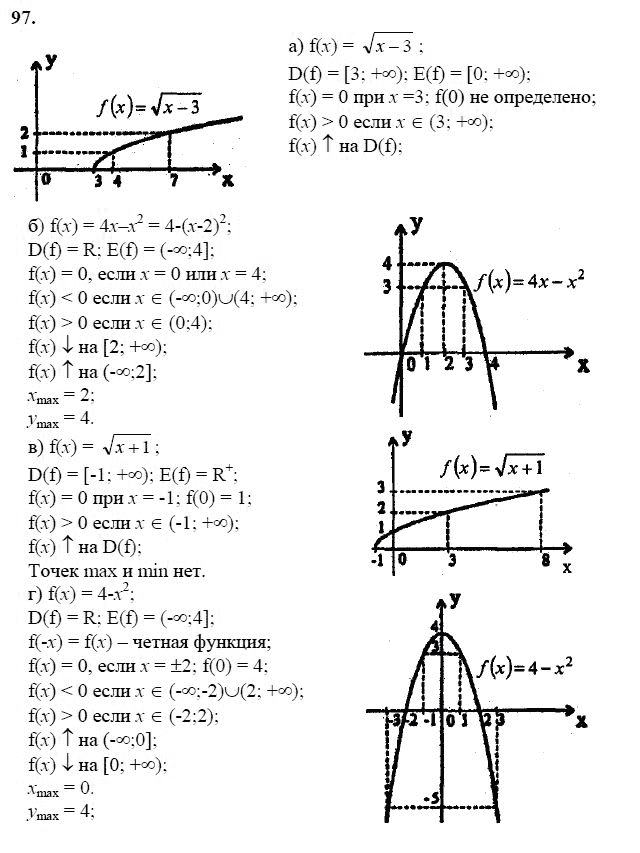 Страница (упражнение) 97 учебника. Ответ на вопрос упражнения 97 ГДЗ решебник по алгебре 10-11 класс Колмогоров