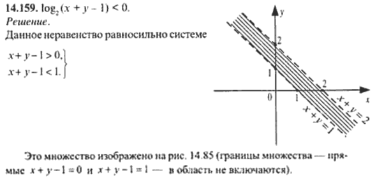 Страница (упражнение) 14_159 рабочей тетради. Ответ на вопрос упражнения 14_159 ГДЗ сборник задач по математике для поступающих в ВУЗы 10-11 класс Сканави