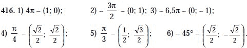 Страница (упражнение) 416 учебника. Ответ на вопрос упражнения 416 ГДЗ решебник по алгебре 10-11 класс Алимов