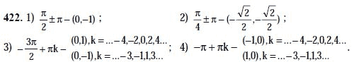 Страница (упражнение) 422 учебника. Ответ на вопрос упражнения 422 ГДЗ решебник по алгебре 10-11 класс Алимов