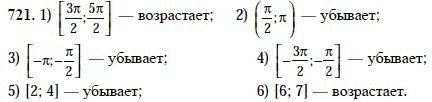 Страница (упражнение) 721 учебника. Ответ на вопрос упражнения 721 ГДЗ решебник по алгебре 10-11 класс Алимов