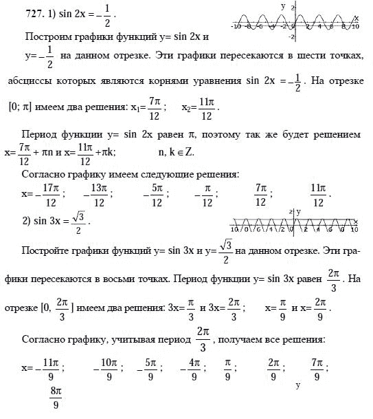 Страница (упражнение) 727 учебника. Ответ на вопрос упражнения 727 ГДЗ решебник по алгебре 10-11 класс Алимов