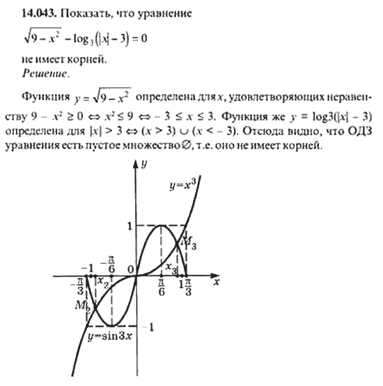 Страница (упражнение) 14_043 рабочей тетради. Ответ на вопрос упражнения 14_043 ГДЗ сборник задач по математике для поступающих в ВУЗы 11 класс Сканави