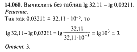 Страница (упражнение) 14_060 рабочей тетради. Ответ на вопрос упражнения 14_060 ГДЗ сборник задач по математике для поступающих в ВУЗы 11 класс Сканави