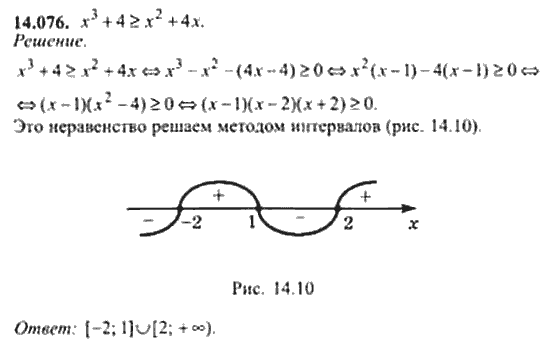 Страница (упражнение) 14_076 рабочей тетради. Ответ на вопрос упражнения 14_076 ГДЗ сборник задач по математике для поступающих в ВУЗы 11 класс Сканави