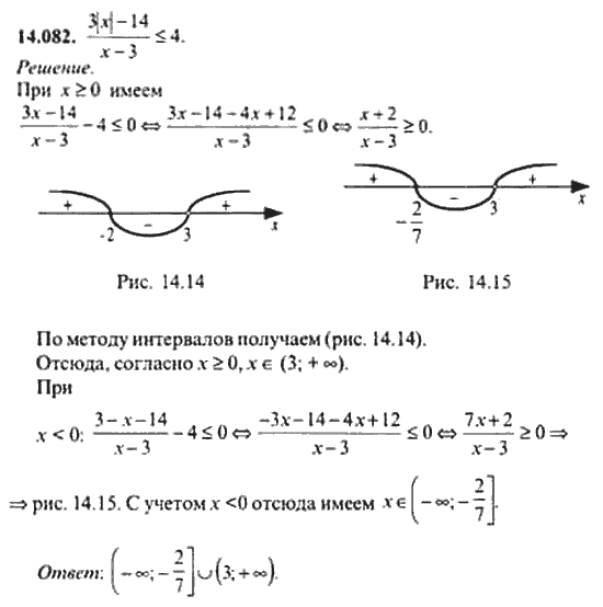 Страница (упражнение) 14_082 рабочей тетради. Ответ на вопрос упражнения 14_082 ГДЗ сборник задач по математике для поступающих в ВУЗы 11 класс Сканави