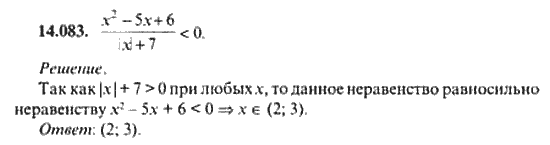 Страница (упражнение) 14_083 рабочей тетради. Ответ на вопрос упражнения 14_083 ГДЗ сборник задач по математике для поступающих в ВУЗы 11 класс Сканави