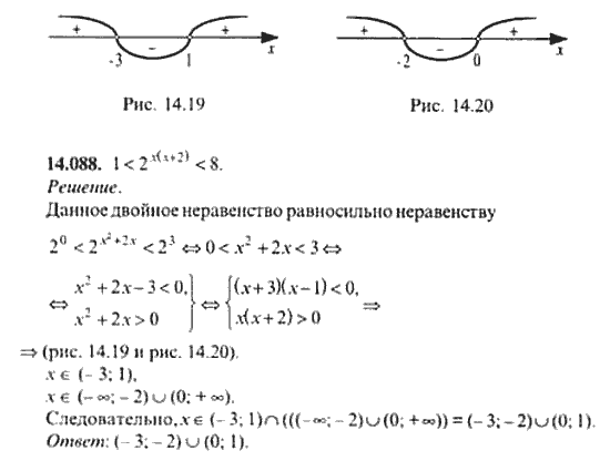 Страница (упражнение) 14_088 рабочей тетради. Ответ на вопрос упражнения 14_088 ГДЗ сборник задач по математике для поступающих в ВУЗы 11 класс Сканави