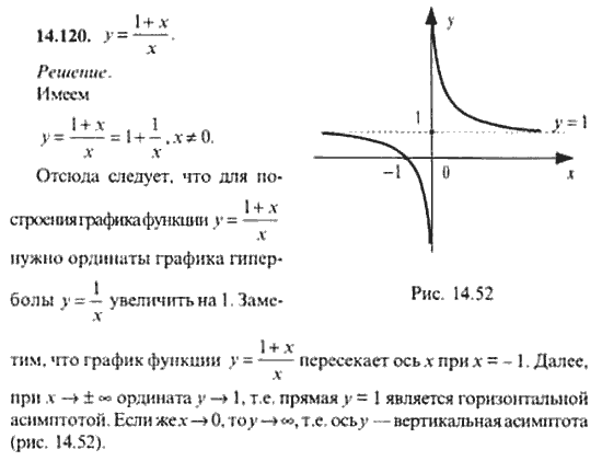 Страница (упражнение) 14_120 рабочей тетради. Ответ на вопрос упражнения 14_120 ГДЗ сборник задач по математике для поступающих в ВУЗы 11 класс Сканави