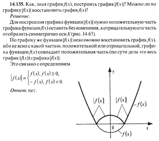 Страница (упражнение) 14_135 рабочей тетради. Ответ на вопрос упражнения 14_135 ГДЗ сборник задач по математике для поступающих в ВУЗы 11 класс Сканави