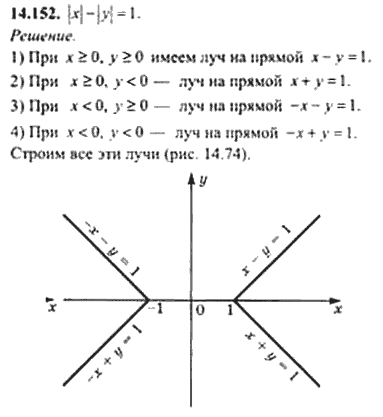 Страница (упражнение) 14_152 рабочей тетради. Ответ на вопрос упражнения 14_152 ГДЗ сборник задач по математике для поступающих в ВУЗы 11 класс Сканави