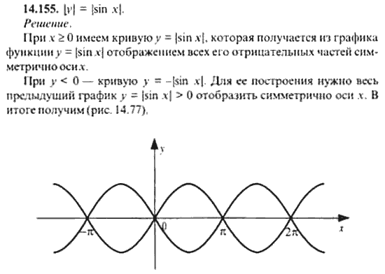 Страница (упражнение) 14_155 рабочей тетради. Ответ на вопрос упражнения 14_155 ГДЗ сборник задач по математике для поступающих в ВУЗы 11 класс Сканави