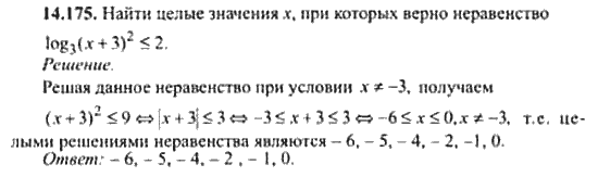 Страница (упражнение) 14_175 рабочей тетради. Ответ на вопрос упражнения 14_175 ГДЗ сборник задач по математике для поступающих в ВУЗы 11 класс Сканави