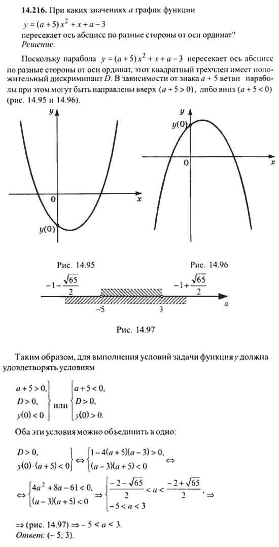 Страница (упражнение) 14_216 рабочей тетради. Ответ на вопрос упражнения 14_216 ГДЗ сборник задач по математике для поступающих в ВУЗы 11 класс Сканави