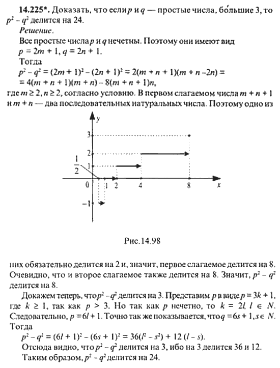 Страница (упражнение) 14_225 рабочей тетради. Ответ на вопрос упражнения 14_225 ГДЗ сборник задач по математике для поступающих в ВУЗы 11 класс Сканави