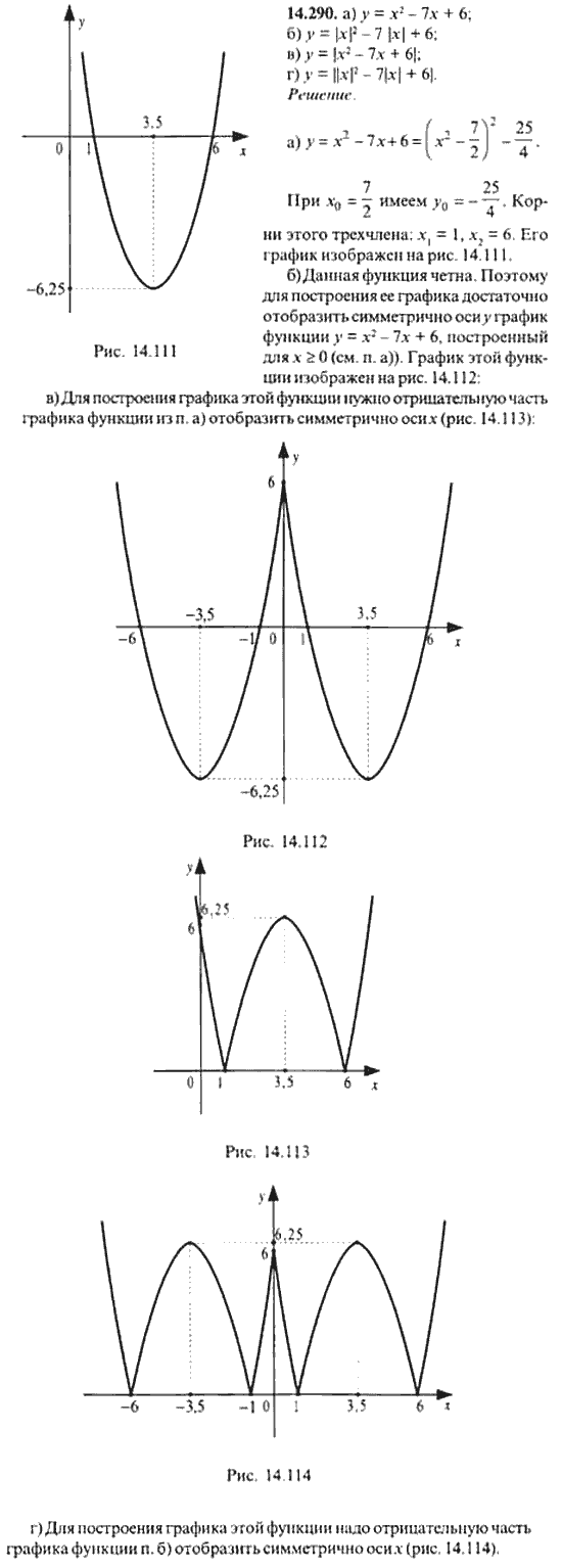 Страница (упражнение) 14_290 рабочей тетради. Ответ на вопрос упражнения 14_290 ГДЗ сборник задач по математике для поступающих в ВУЗы 11 класс Сканави