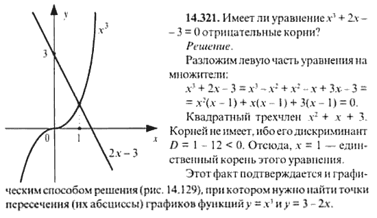 Страница (упражнение) 14_321 рабочей тетради. Ответ на вопрос упражнения 14_321 ГДЗ сборник задач по математике для поступающих в ВУЗы 11 класс Сканави