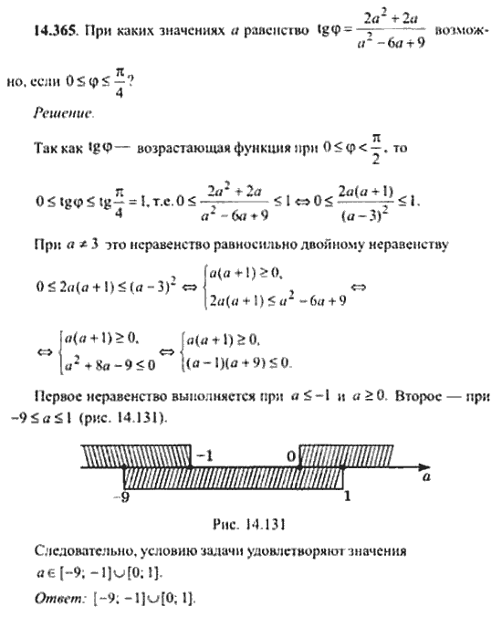 Страница (упражнение) 14_365 рабочей тетради. Ответ на вопрос упражнения 14_365 ГДЗ сборник задач по математике для поступающих в ВУЗы 11 класс Сканави