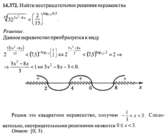 Страница (упражнение) 14_372 рабочей тетради. Ответ на вопрос упражнения 14_372 ГДЗ сборник задач по математике для поступающих в ВУЗы 11 класс Сканави