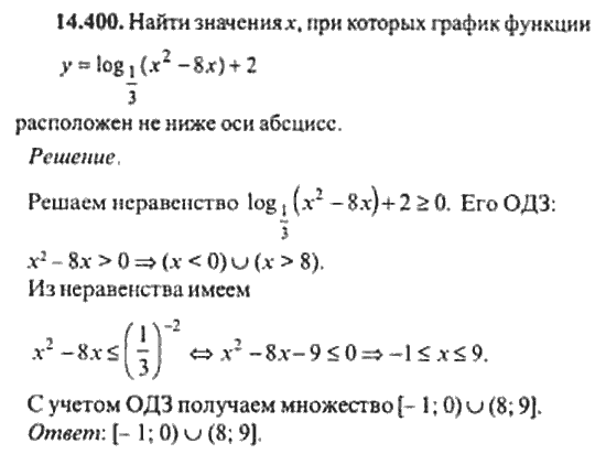 Страница (упражнение) 14_400 рабочей тетради. Ответ на вопрос упражнения 14_400 ГДЗ сборник задач по математике для поступающих в ВУЗы 11 класс Сканави