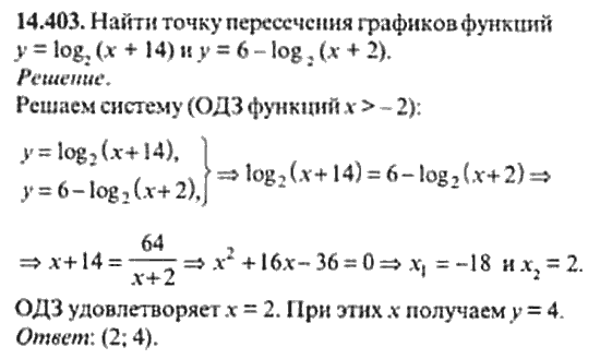 Страница (упражнение) 14_403 рабочей тетради. Ответ на вопрос упражнения 14_403 ГДЗ сборник задач по математике для поступающих в ВУЗы 11 класс Сканави