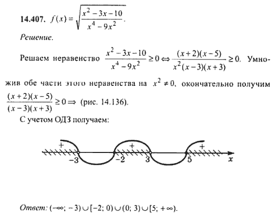 Страница (упражнение) 14_407 рабочей тетради. Ответ на вопрос упражнения 14_407 ГДЗ сборник задач по математике для поступающих в ВУЗы 11 класс Сканави