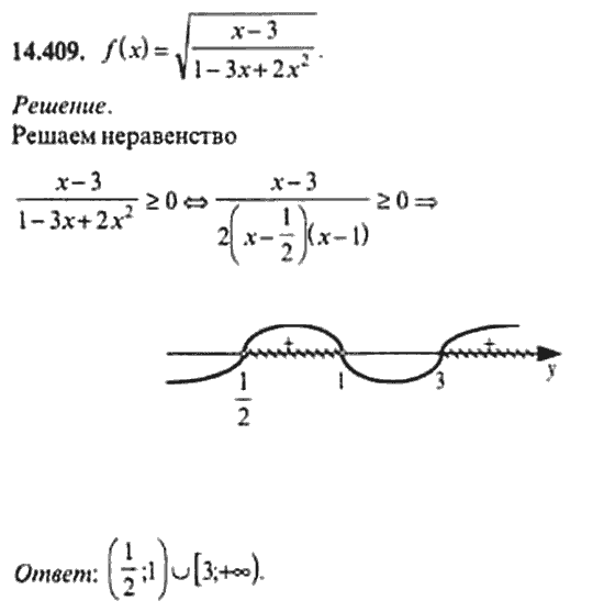 Страница (упражнение) 14_409 рабочей тетради. Ответ на вопрос упражнения 14_409 ГДЗ сборник задач по математике для поступающих в ВУЗы 11 класс Сканави