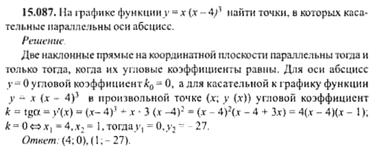 Страница (упражнение) 15_087 рабочей тетради. Ответ на вопрос упражнения 15_087 ГДЗ сборник задач по математике для поступающих в ВУЗы 11 класс Сканави