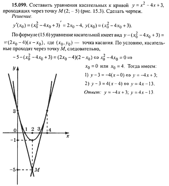 Страница (упражнение) 15_099 рабочей тетради. Ответ на вопрос упражнения 15_099 ГДЗ сборник задач по математике для поступающих в ВУЗы 11 класс Сканави