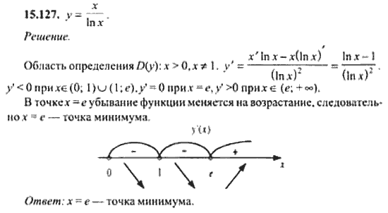 Страница (упражнение) 15_127 рабочей тетради. Ответ на вопрос упражнения 15_127 ГДЗ сборник задач по математике для поступающих в ВУЗы 11 класс Сканави