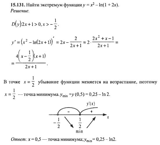 Страница (упражнение) 15_131 рабочей тетради. Ответ на вопрос упражнения 15_131 ГДЗ сборник задач по математике для поступающих в ВУЗы 11 класс Сканави