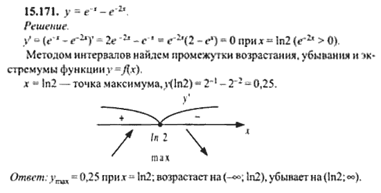 Страница (упражнение) 15_171 рабочей тетради. Ответ на вопрос упражнения 15_171 ГДЗ сборник задач по математике для поступающих в ВУЗы 11 класс Сканави