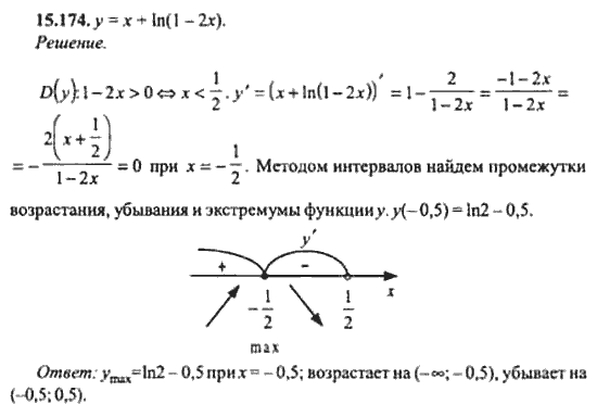 Страница (упражнение) 15_174 рабочей тетради. Ответ на вопрос упражнения 15_174 ГДЗ сборник задач по математике для поступающих в ВУЗы 11 класс Сканави