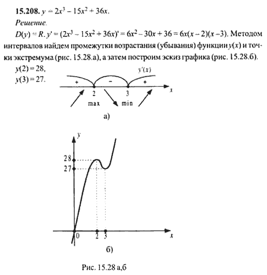 Страница (упражнение) 15_208 рабочей тетради. Ответ на вопрос упражнения 15_208 ГДЗ сборник задач по математике для поступающих в ВУЗы 11 класс Сканави