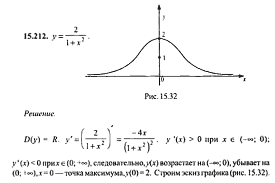 Страница (упражнение) 15_212 рабочей тетради. Ответ на вопрос упражнения 15_212 ГДЗ сборник задач по математике для поступающих в ВУЗы 11 класс Сканави