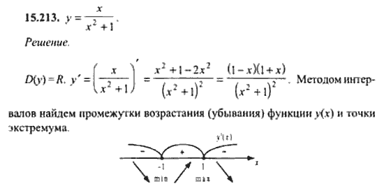 Страница (упражнение) 15_213 рабочей тетради. Ответ на вопрос упражнения 15_213 ГДЗ сборник задач по математике для поступающих в ВУЗы 11 класс Сканави