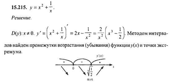 Страница (упражнение) 15_215 рабочей тетради. Ответ на вопрос упражнения 15_215 ГДЗ сборник задач по математике для поступающих в ВУЗы 11 класс Сканави