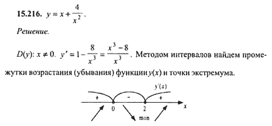 Страница (упражнение) 15_216 рабочей тетради. Ответ на вопрос упражнения 15_216 ГДЗ сборник задач по математике для поступающих в ВУЗы 11 класс Сканави