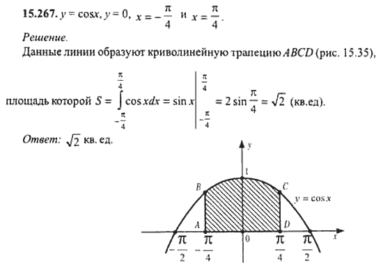 Страница (упражнение) 15_267 рабочей тетради. Ответ на вопрос упражнения 15_267 ГДЗ сборник задач по математике для поступающих в ВУЗы 11 класс Сканави