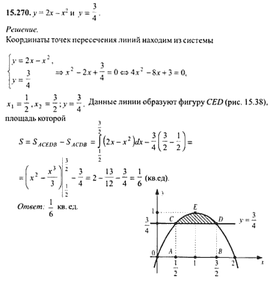 Страница (упражнение) 15_270 рабочей тетради. Ответ на вопрос упражнения 15_270 ГДЗ сборник задач по математике для поступающих в ВУЗы 11 класс Сканави