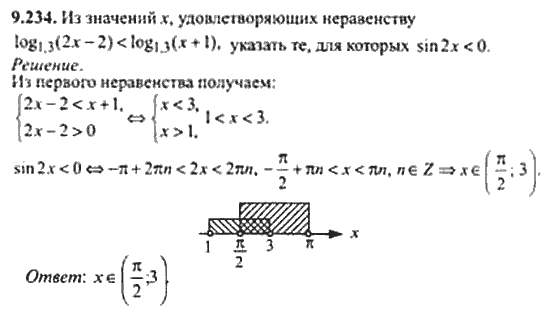 Страница (упражнение) 9_234 рабочей тетради. Ответ на вопрос упражнения 9_234 ГДЗ сборник задач по математике для поступающих в ВУЗы 11 класс Сканави