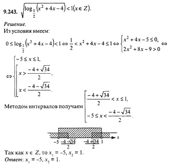 Страница (упражнение) 9_243 рабочей тетради. Ответ на вопрос упражнения 9_243 ГДЗ сборник задач по математике для поступающих в ВУЗы 11 класс Сканави