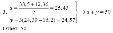 Страница (упражнение) 3 учебника. Ответ на вопрос упражнения 3 ГДЗ решебник по алгебре 7 класс Мордкович, Александрова, Мишустина, Тульчинская