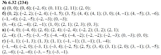 Страница (упражнение) 6.32 (234) учебника. Ответ на вопрос упражнения 6.32 (234) ГДЗ решебник по алгебре 7 класс Мордкович, Александрова, Мишустина, Тульчинская