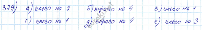 Страница (упражнение) 379 учебника. Ответ на вопрос упражнения 379 ГДЗ решебник по алгебре 8 класс Никольский, Потапов, Решетников