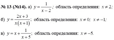 Страница (упражнение) 13 (14) учебника. Ответ на вопрос упражнения 13 (14) ГДЗ решебник по алгебре 8 класс Макарычев, Миндюк, Нешков, Суворова, Зак