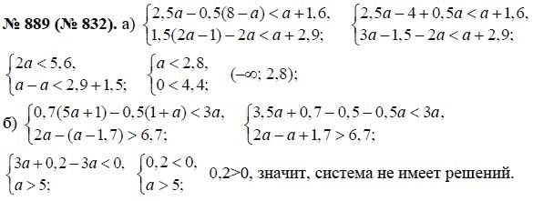 Страница (упражнение) 889 (832) учебника. Ответ на вопрос упражнения 889 (832) ГДЗ решебник по алгебре 8 класс Макарычев, Миндюк, Нешков, Суворова, Зак