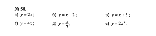 Страница (упражнение) 50 учебника. Ответ на вопрос упражнения 50 ГДЗ решебник по алгебре 8 класс Никольский, Потапов, Решетников, Шевкин, Шульцева
