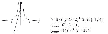 Страница (упражнение) 7 учебника. Ответ на вопрос упражнения 7 ГДЗ решебник - синий учебник по алгебре 9 класс Мордкович, Мишустина, Тульчинская